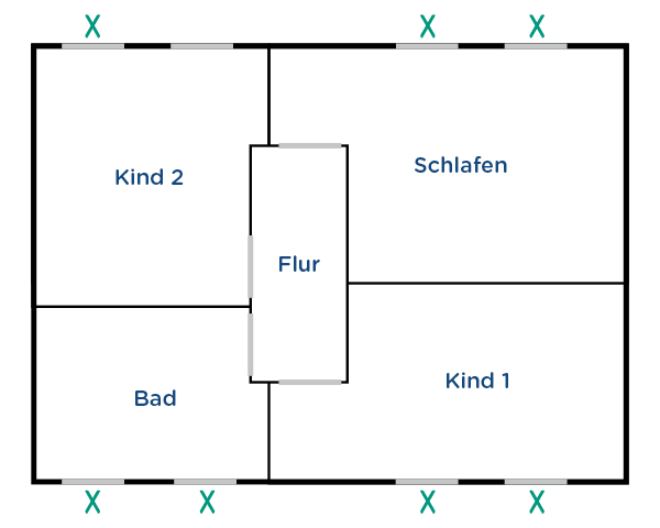 Berechnungsbeispiel