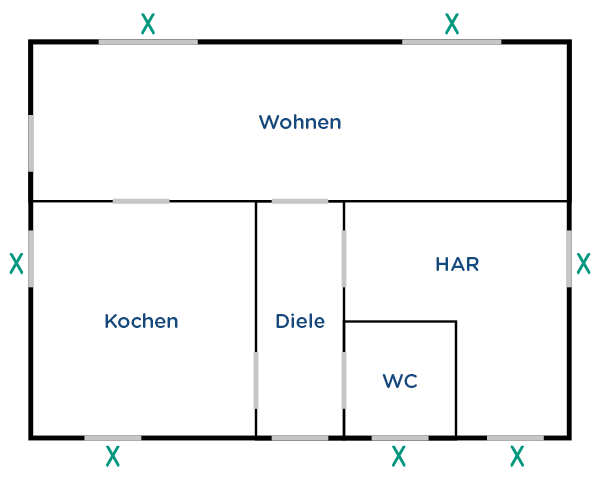 Berechnungsbeispiel